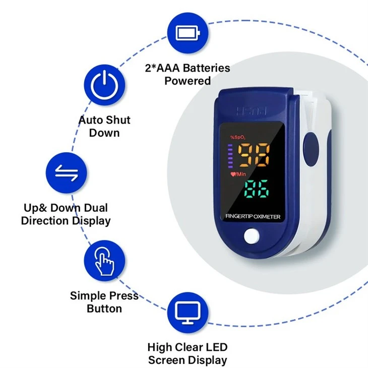 Portable Digital Fingertip Pulse Oximeter